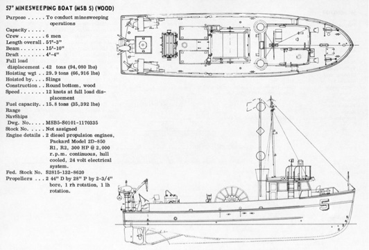 Diagram-of-a-MSB-3.jpg